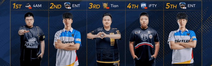  亚洲新星闪耀赛场斩获关键三分