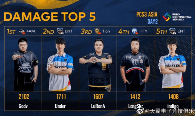  亚洲新星闪耀赛场斩获关键三分