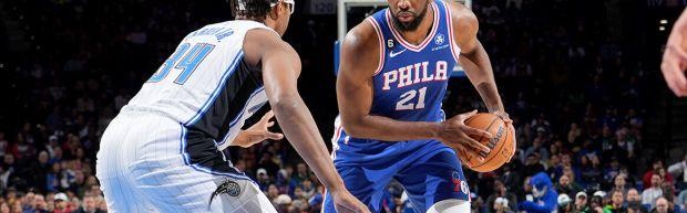  恩比德统治攻防两端76人轻取魔术