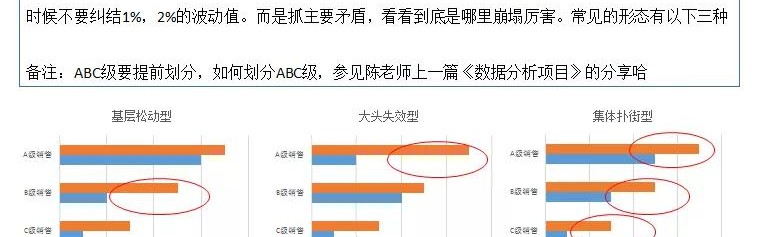  技术台数据亮真相，高效表现印证团队实力