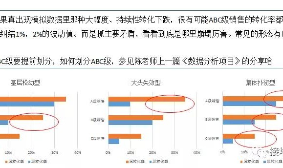  技术台数据亮真相，高效表现印证团队实力