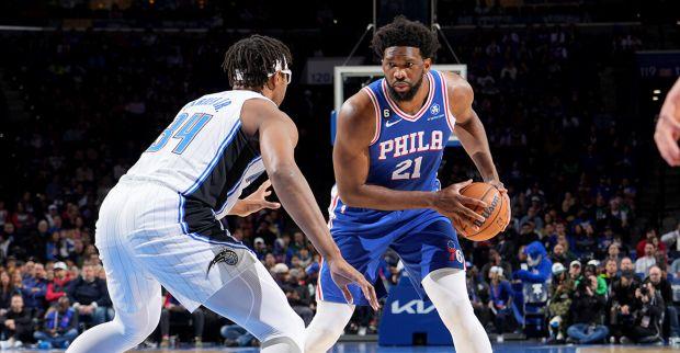  恩比德统治攻防两端76人轻取魔术