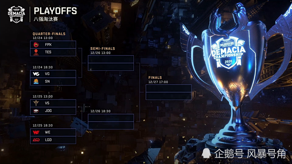  英雄联盟全球赛，中国队强势挺进决赛